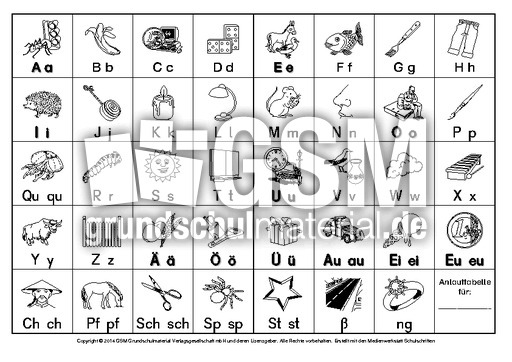 Anlauttabelle-Anlautschrift-Bayerndruck.pdf